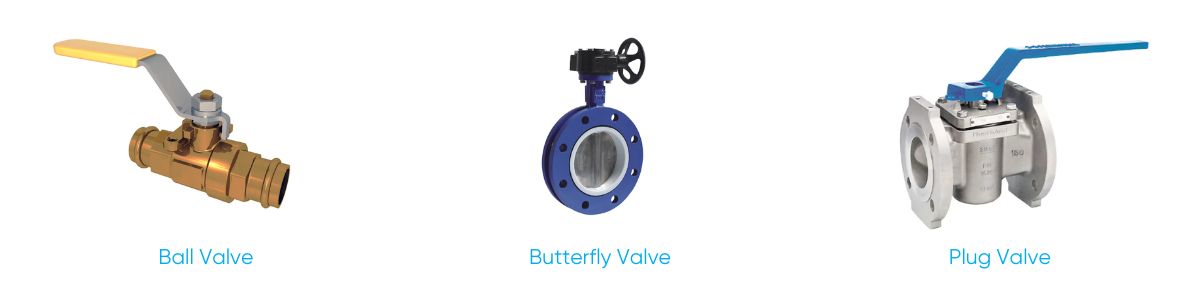 Types of valve - Quarter turn valves
