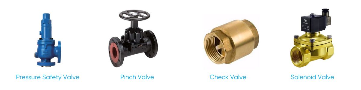 Types of valve