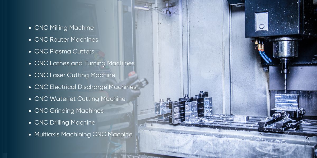 Different types of CNC machine